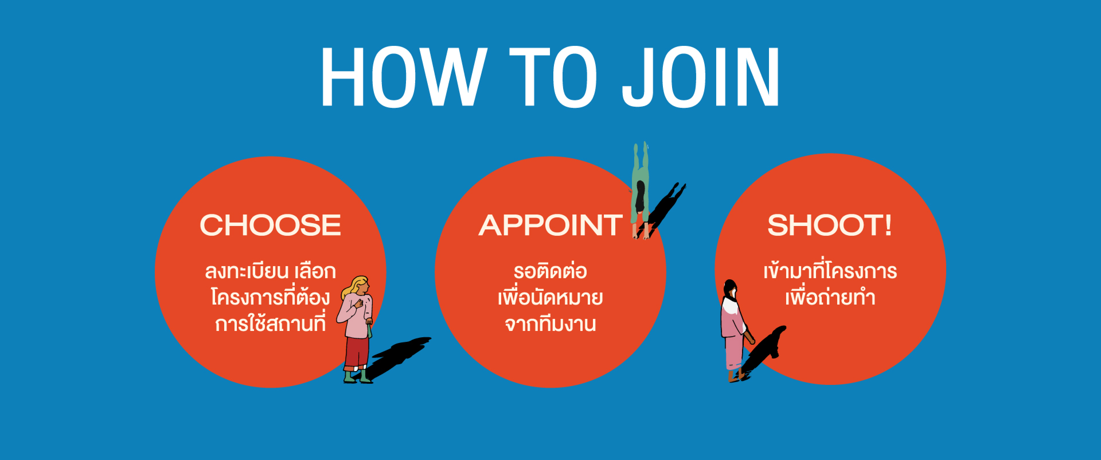 how to join